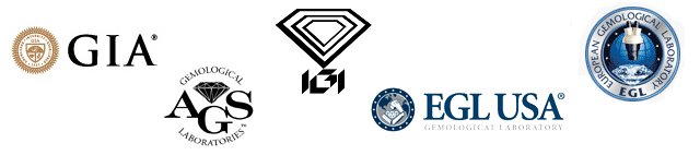 Les logos des laboratoires