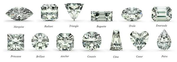 Les différentes formes d'un diamant